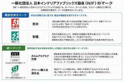 一般社団法人日本インテリアファブリックス協会（NIF）のマーク画像